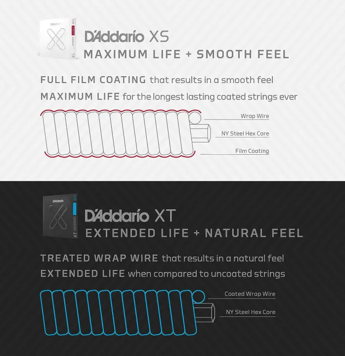 D'Addario XSAPB1152 Phosphor Bronze Acoustic Guitar Strings